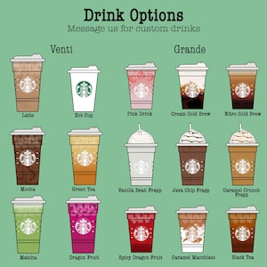 Customizable Starbucks Drink Sticker