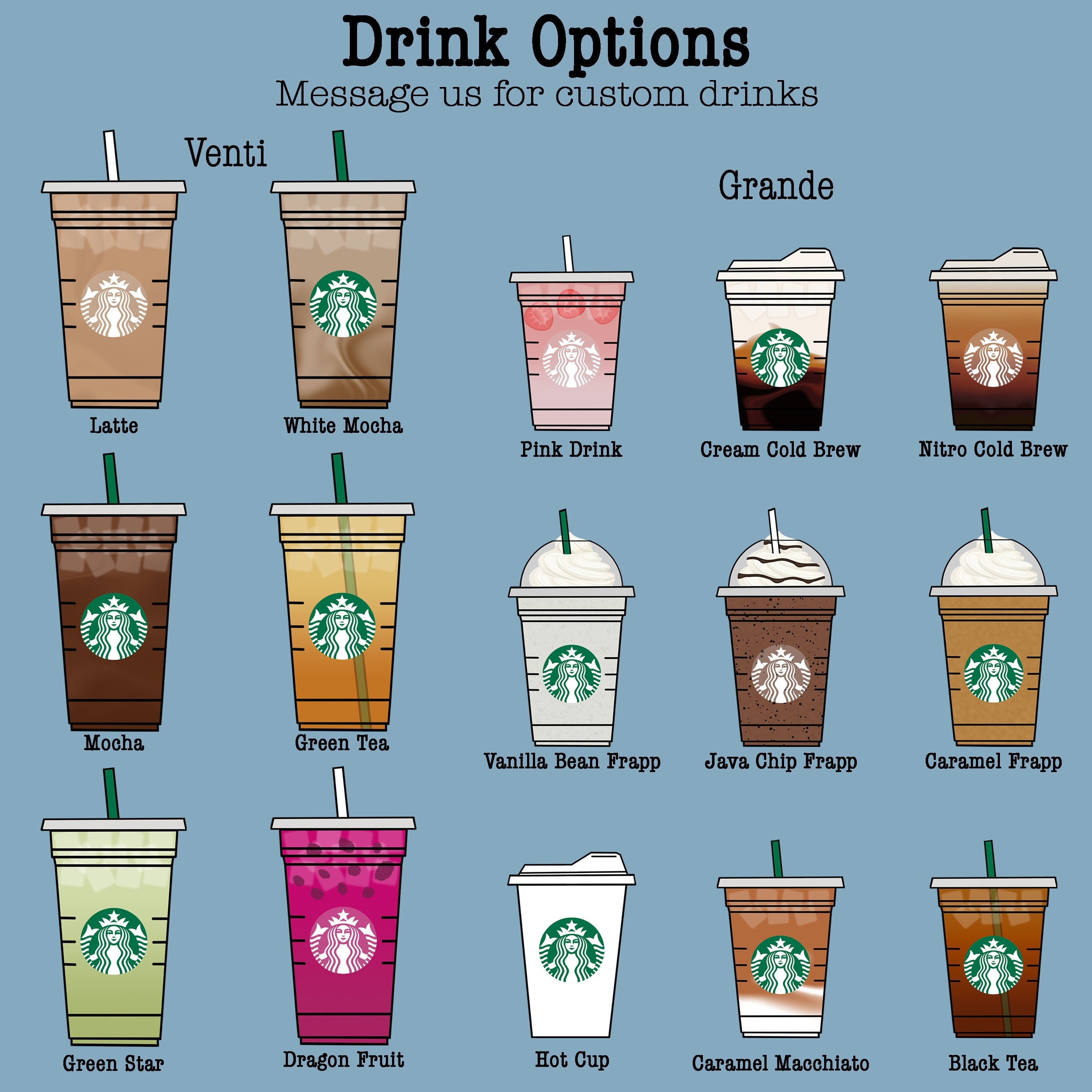 Customizable Starbucks Drink Sticker Etsy