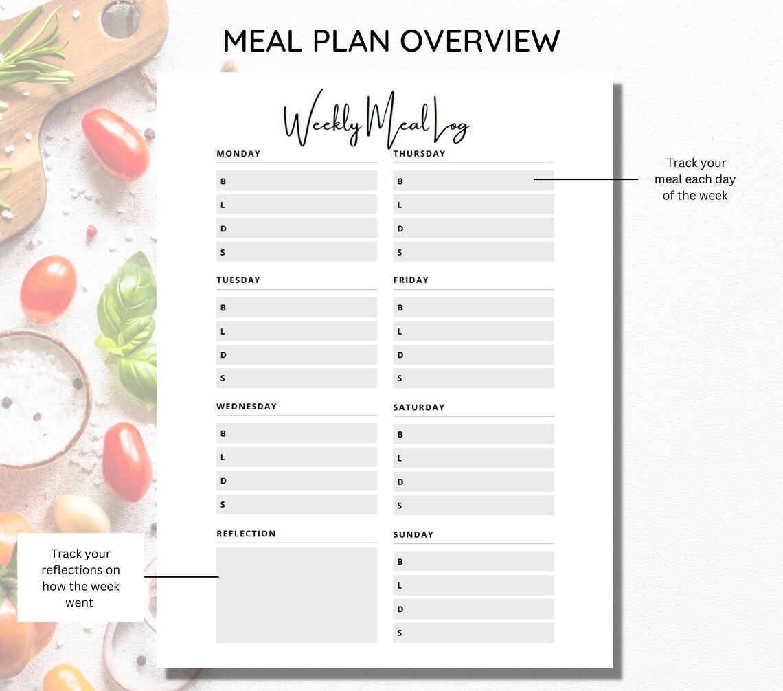 Minimalist Printable Meal Plan Undated Meal Plan, Meal Plan Template ...