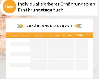 Ernährungstagebuch - achtsame Ernährung Tagebuch, Dokumentation von Unverträglichkeiten, PDF zum Sofortdurck