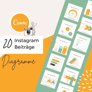 20 individuell anpassbare Instagram Canva-Vorlagen, Canva-Templates mit Diagrammen / Infografiken für Social-Media Bild 1