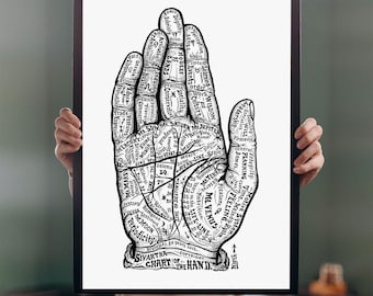 May include: Black and white framed print of a palmistry chart. The chart, titled "Sivartha Chart of the Hand," features detailed lines and text indicating various life aspects. The print is held up by a person.
