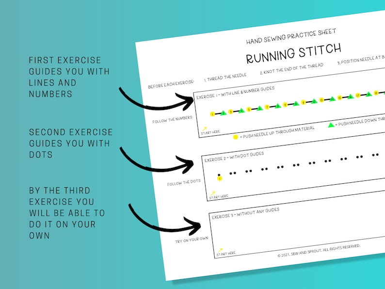 Hand Sewing Practice Worksheets Beginner Sewing Instruction Activity
