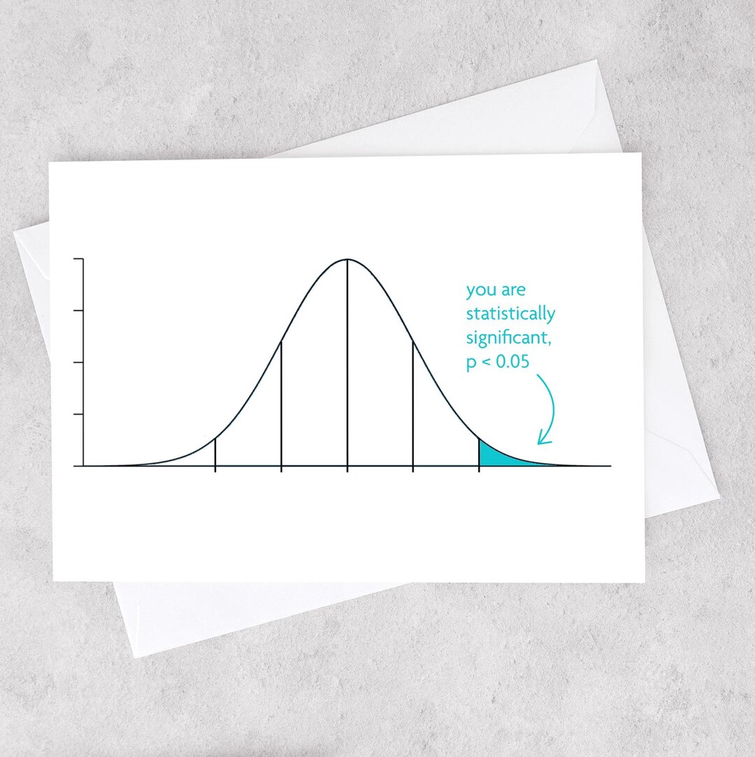 Statistically Significant (graph) - Statistics Greeting Card - Etsy