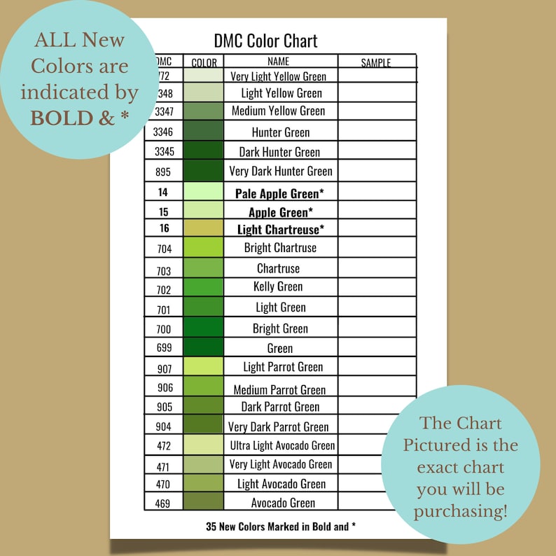 DMC Color Chart DMC Embroidery Floss DMC Embroidery Thread - Etsy