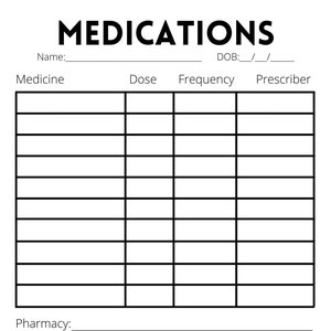 Lista de medicamentos