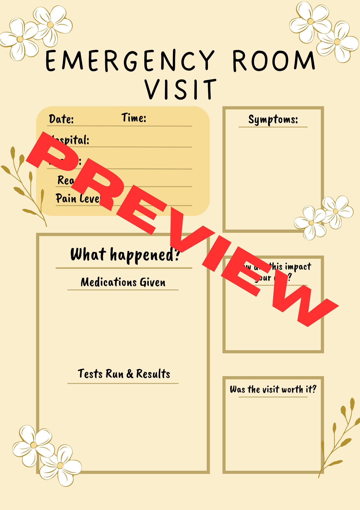 Emergency Room Visit Notes - Etsy