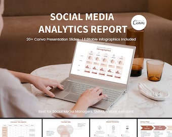 Social Media Monthly Client Analytics Report | Canva Presentation Template |  Canva Infographic Graphic Powerpoint | E Commerce Report