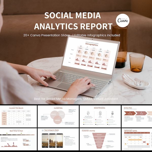 Social Media Monthly Client Analytics Report | Canva Presentation Template |  Canva Infographic Graphic Powerpoint | E Commerce Report