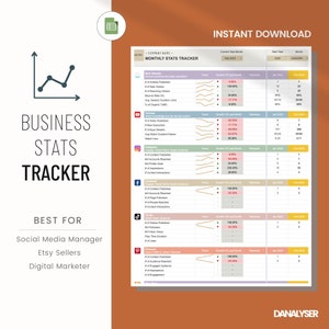 Monthly Social Medium Stats Report, Ecommerce Analytics Report, Business KPI Tracker, Digital Marketing Tracker, Blog Statistics Analysis