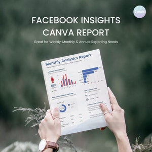 Facebook Monthly Analytics Report Template Canva, FB Page Insights, Ads Performance, Social Media Report Ppt, Meta Statistics Presentation