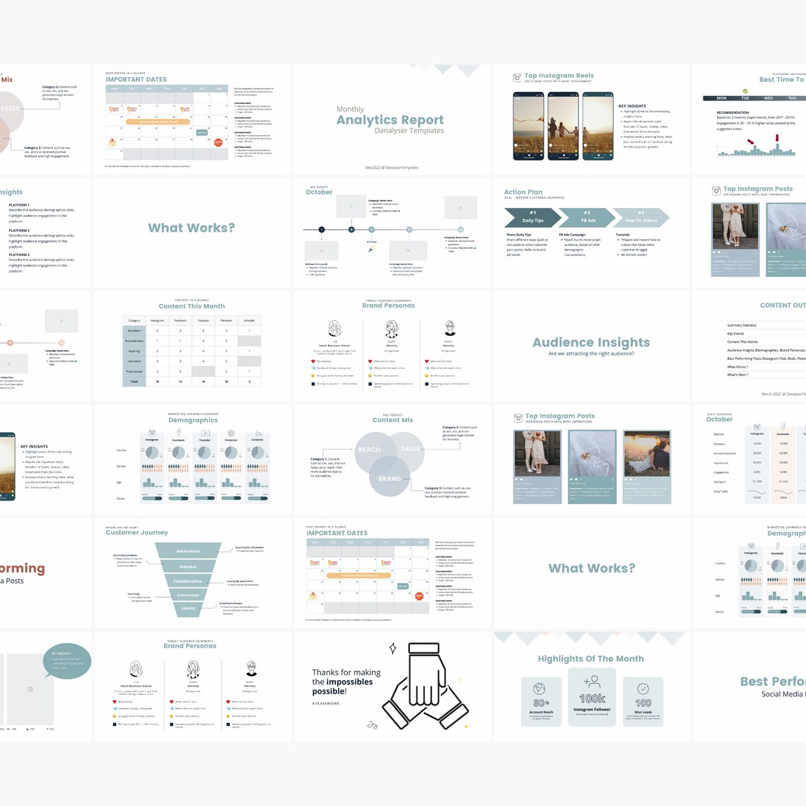 Social Media Analytics Report Canva Template Editable - Etsy