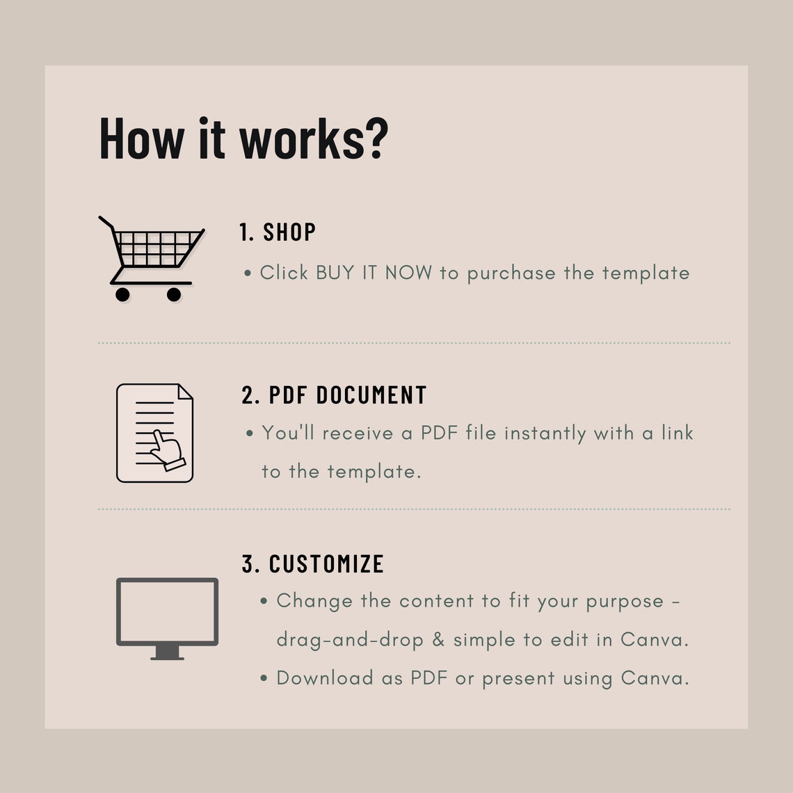 Ecommerce Business Report Template Ecommerce Analytics  Etsy