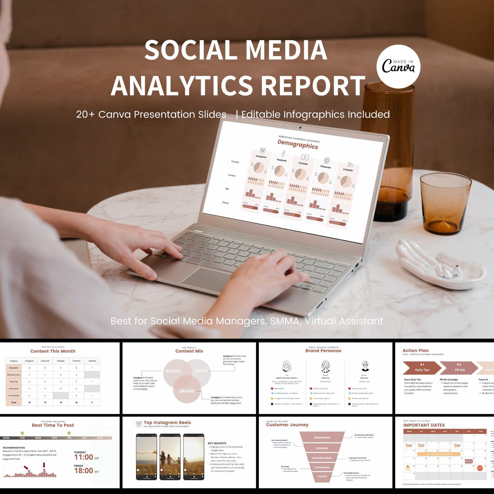 Social Media Monthly Client Analytics Report Photo Inspiration