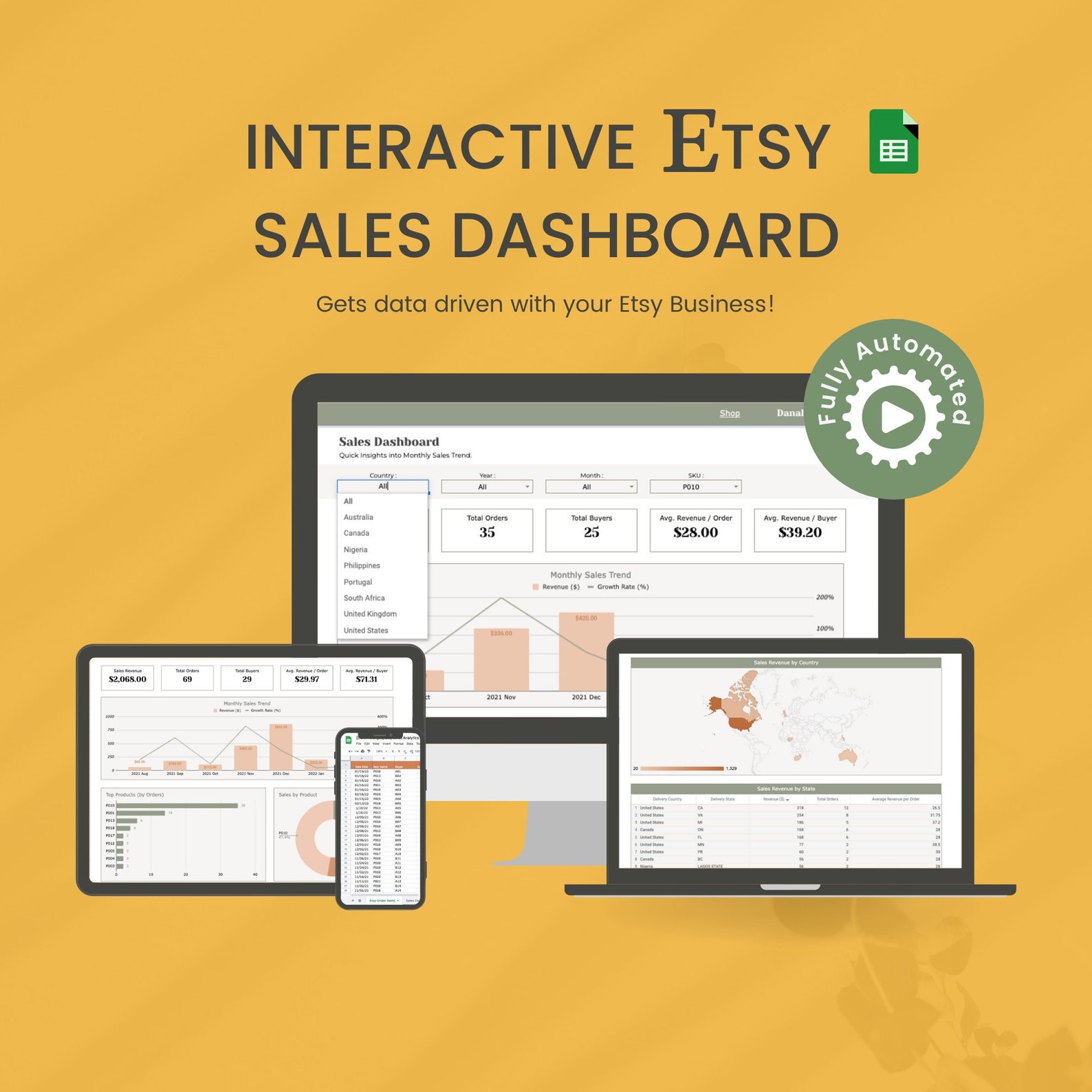 Interactive Etsy Sales Analytics Report, Google Sheets Template, Sales