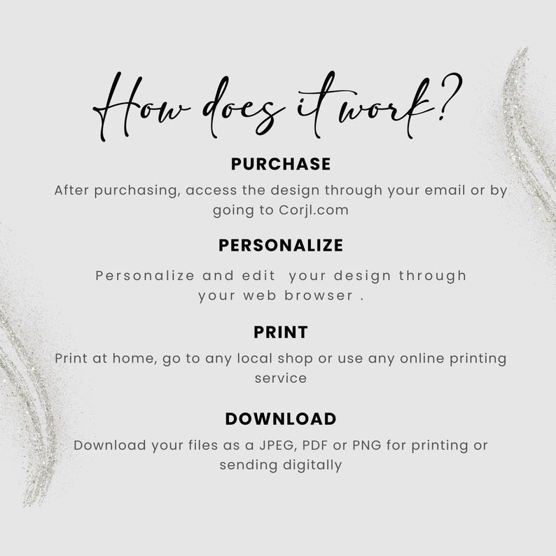 May include: A light gray graphic with the text "How does it work?" in elegant script. The steps are: Purchase, Personalize, Print, and Download. The text explains how to access, edit, and print a design.