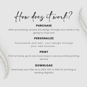 May include: A light gray graphic with the text "How does it work?" in elegant script. The steps are: Purchase, Personalize, Print, and Download. The text explains how to access, edit, print, and download the design.