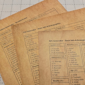 May include: Close-up of three paper sheets with text and tables. The sheets are labeled "Adventure Generator - Wanted Poster", "City Generator - Basic Info & Demographics", and "NPC Generator - Basic Info & Demographics". The tables contain lists of names, types, and other information.