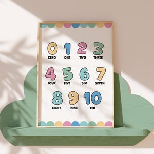 Kinder lehrreich, Zahlen, Vorschullernen, Kinderwandkunst, Schulanfang, Pastellwandkunst, Lernposter