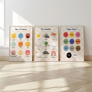 May include: Three framed educational posters. The first poster is titled "How I'm Feeling" with illustrations of faces representing emotions. The second poster, "The Weather," depicts weather conditions. The third poster, "Colour Chart," displays a colour wheel.