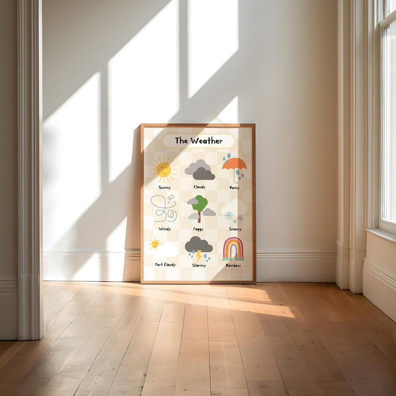 May include: A framed poster titled "The Weather" with illustrations of weather conditions including sunny, cloudy, rainy, and snowy. The poster is in a light brown frame and is displayed against a neutral wall.
