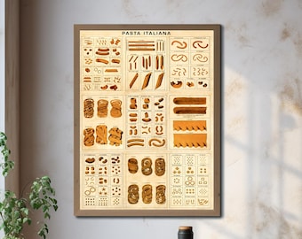 Vintage Pasta Italiana Poster, Retro Kitchen Wall Decor, Antique Italian Spaghetti Poster, Rustic Pasta Chart Print, Food Lover Gift Idea