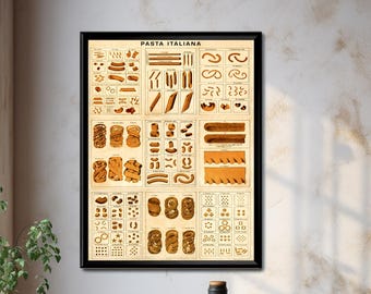 Vintage Pasta Italiana Poster, Retro Küchenwanddekor, Antike Italienische Spaghetti Poster, Rustikale Pasta Karte, Geschenkidee für Feinschmecker