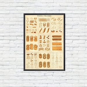 Poster vintage di Pasta Italiana, decorazione da parete per cucina retrò, poster antico di spaghetti italiani, stampa rustica di una tabella di pasta, idea regalo per gli amanti del cibo