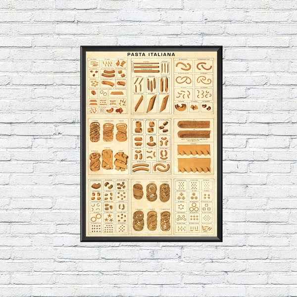 Pasta Italiana Pasta Poster Vintage Pasta Wall Chart Kitchen Illustration Vintage Spaghetti Poster Pasta Poster Vintage Italian Print