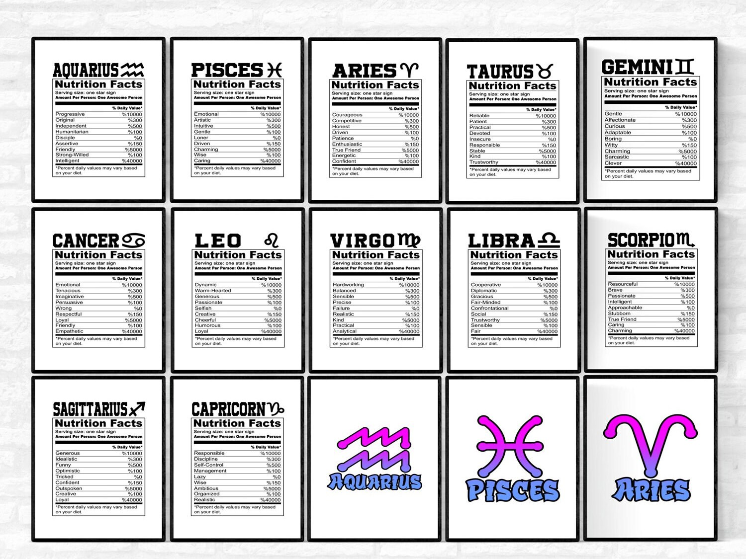 Zodiac Wall Decor, Zodiac Signs, Zodiac Wall Art, Zodiac Signs