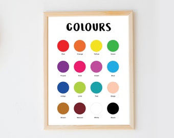 Educational Colours Poster Print