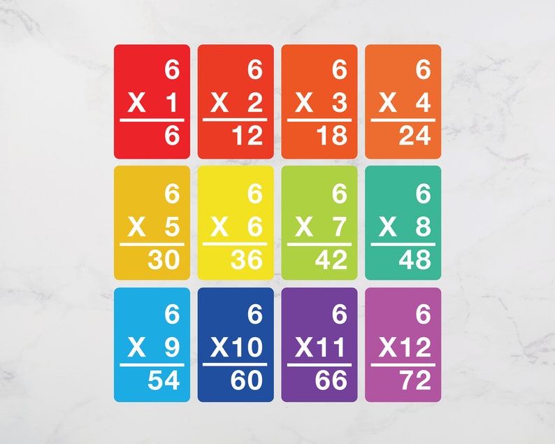 six-times-tables-flash-cards-printable-etsy