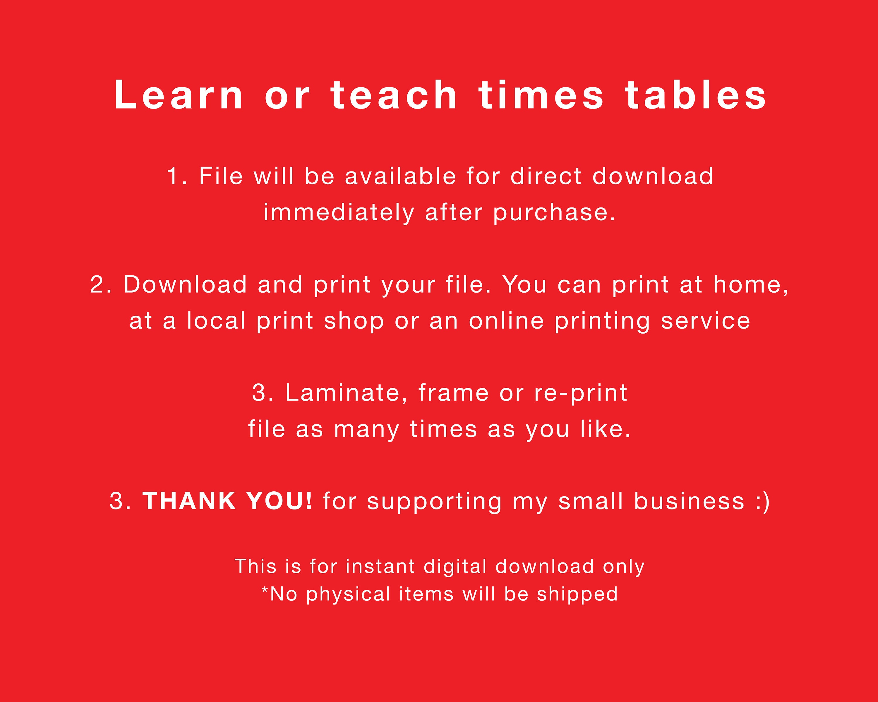 Educational times tables print, a fun decor.