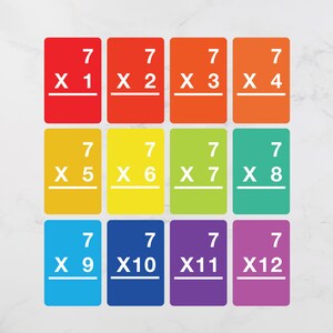 Seven Times Tables Flash Cards Printable Instant Download - Etsy UK