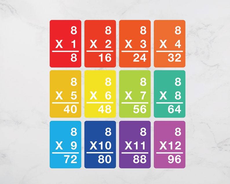 Eight Times Tables Flash Cards - Il 794xN.5205572388 G0eq 