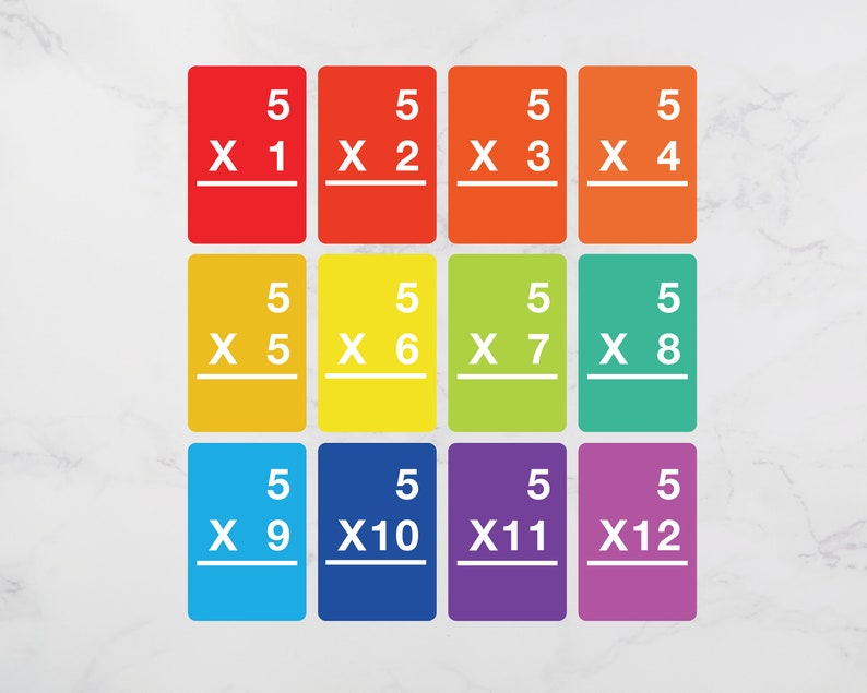 Five Times Tables Flash Cards Printable Instant Download Etsy