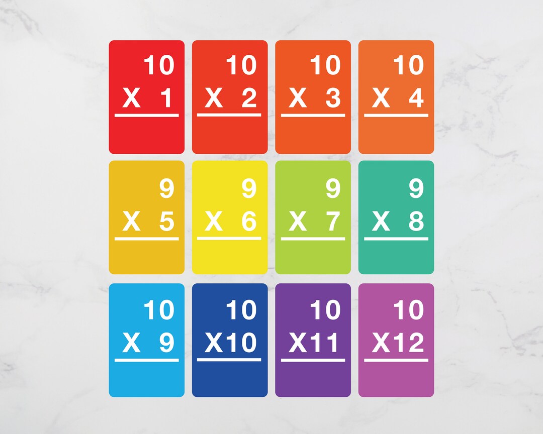 Ten Times Tables Flash Cards Printable Instant Download - Etsy Australia