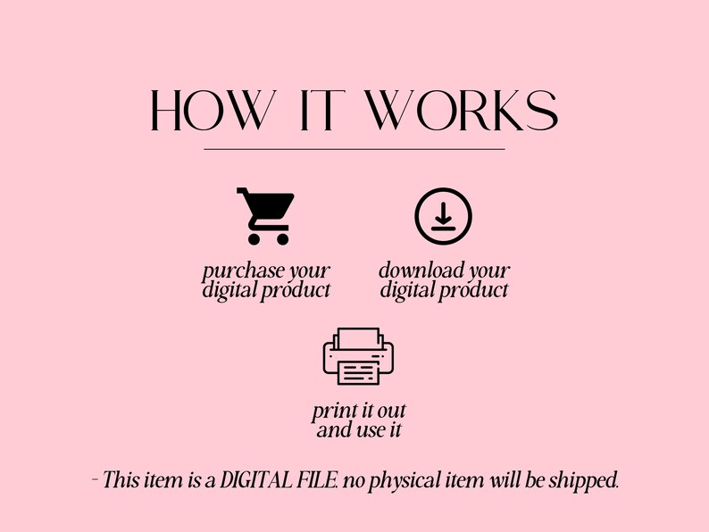 Op de afbeelding: Een roze achtergrond met zwarte tekst die "HOW IT WORKS" luidt. Drie zwarte pictogrammen illustreren de stappen om een digitaal product te kopen, te downloaden en af te drukken. De tekst onderaan luidt "Dit item is een DIGITALE BESTAND, er wordt geen fysiek item verzonden."