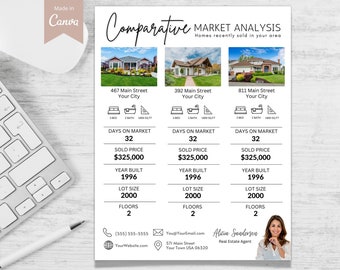 Real Estate CMA Template: Modern Marketing Flyer (Canva Editable, Digital Download)