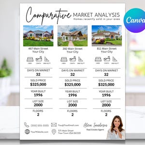 May include: A white Comparative Market Analysis flyer featuring three residential property photos, property details including bed, bath, and square footage, market data, and contact information for a real estate agent named Alitia Sanderson.