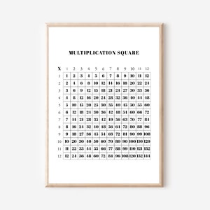 Multiplication Square SVG/PNG/PDF. Montessori Nursery. Educational Wall Art. Minimalist/Homeschool/Classroom Decor. Classroom Poster.