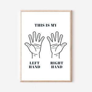 Mano izquierda, mano derecha SVG/PNG/PDF. Póster de aprendizaje. Imprimibles para educación en el hogar en edad preescolar. Láminas de arte educativo para pared.