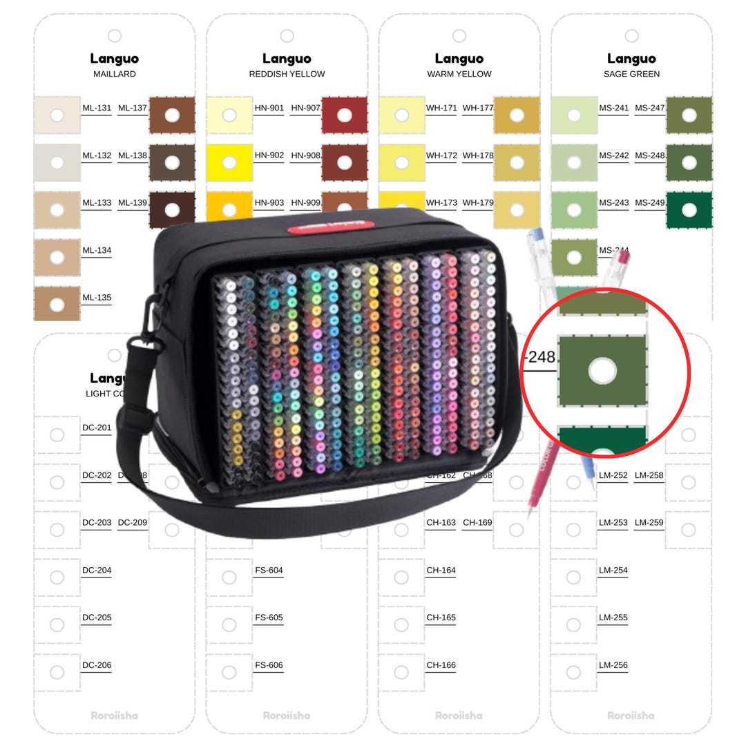 Languo X Qimiart 234 Colors 252 Pcs Gel Pen Swatch Chart Template