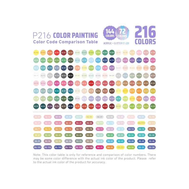 Languo X Qimiart Gel Pens 216 Colors Swatch Template 144 Acrylic 72 ...