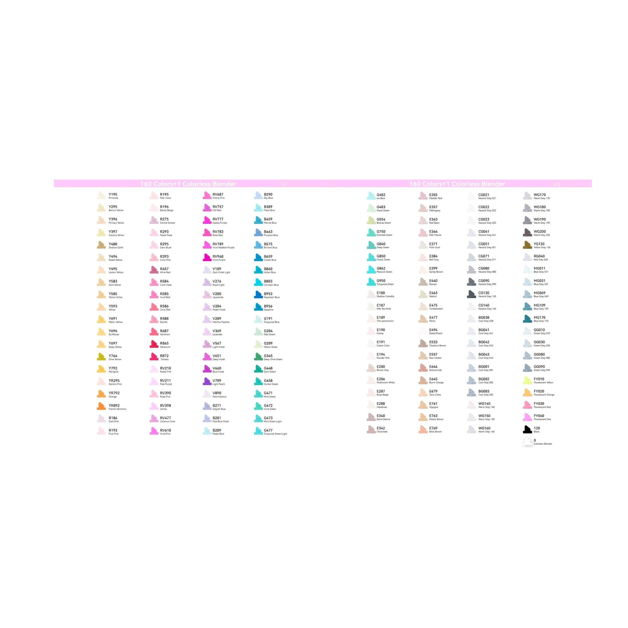 Ohuhu Oahu 160 Colors Swatch Template New Old Codes Printable Alcohol ...