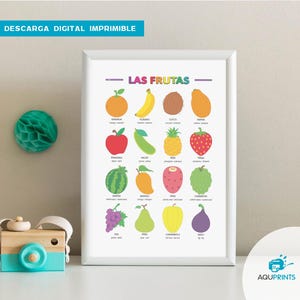 cartel de las frutas infantil