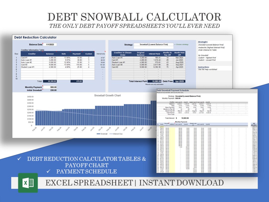 Debt Snowball Excel Spreadsheet Debt Payoff Tracker Excel Debt Snowball Calculator Student Loan