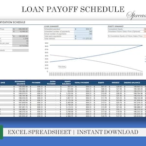 Mortgage Loan Repayment Excel Spreadsheet, Amortization Schedule, Debt Schedule, Debt Payoff Tracker, Dept Payment Tracker, Debt Planner