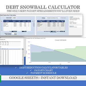 借金スノーボール Google スプレッドシート | 借金返済トラッカー | 借金スノーボール Excel 計算機 | 学生ローン返済 | 住宅ローン返済チャート