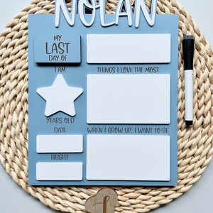 Puede incluir: Un letrero de madera azul con letras blancas que dice "NOLAN". El letrero tiene espacios para completar informaci&oacute;n sobre la persona, como su edad, altura y qu&eacute; quiere ser cuando sea mayor.